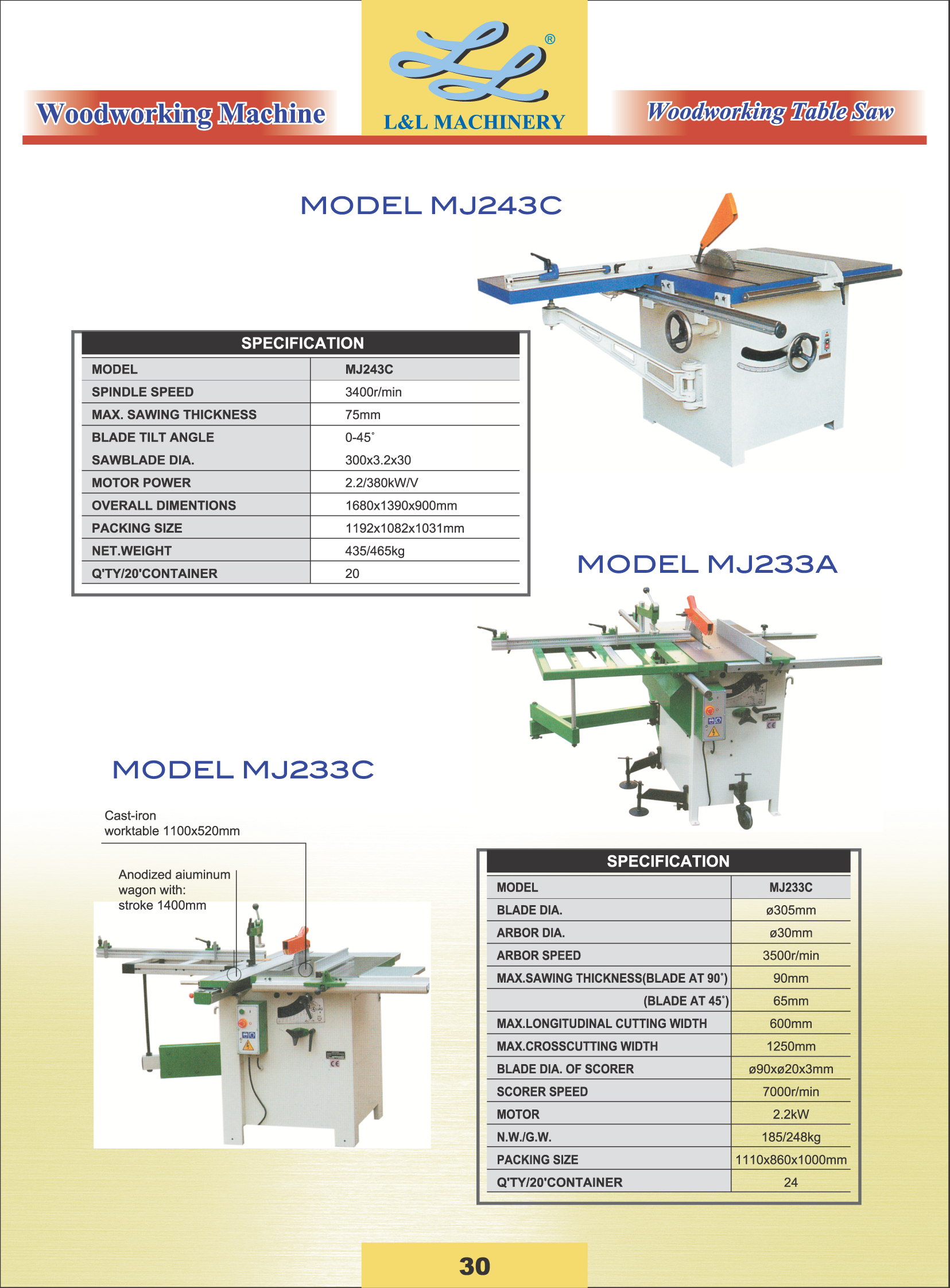 woodworking machine 30